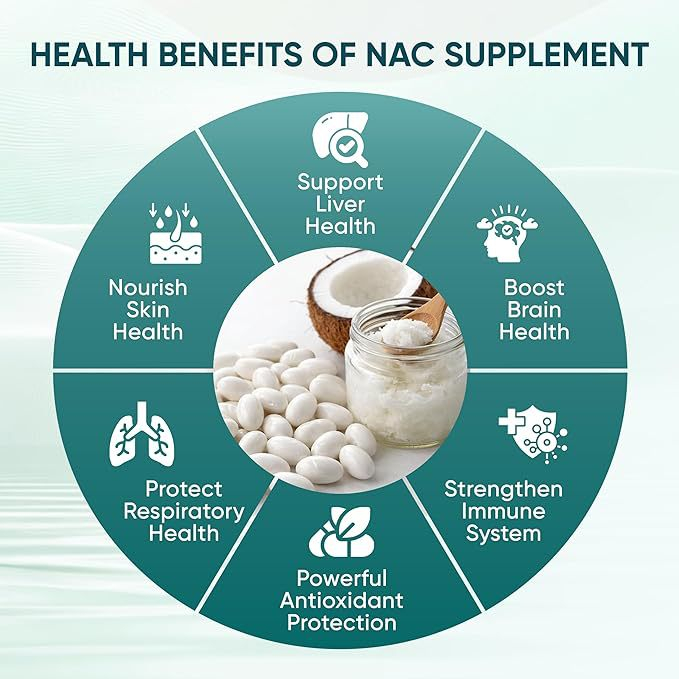 NAC 600mg Softgels with NAD+ C - огляд і ціна Mct Oil Coconut