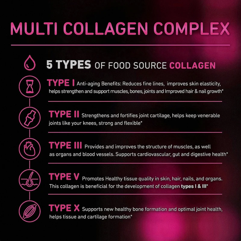 Collagen Complex Capsules - Br - огляд і ціна Collagen Peptide Powder